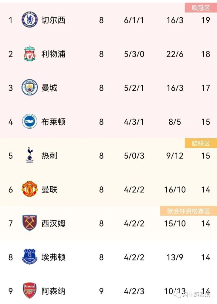 黄色日比视频